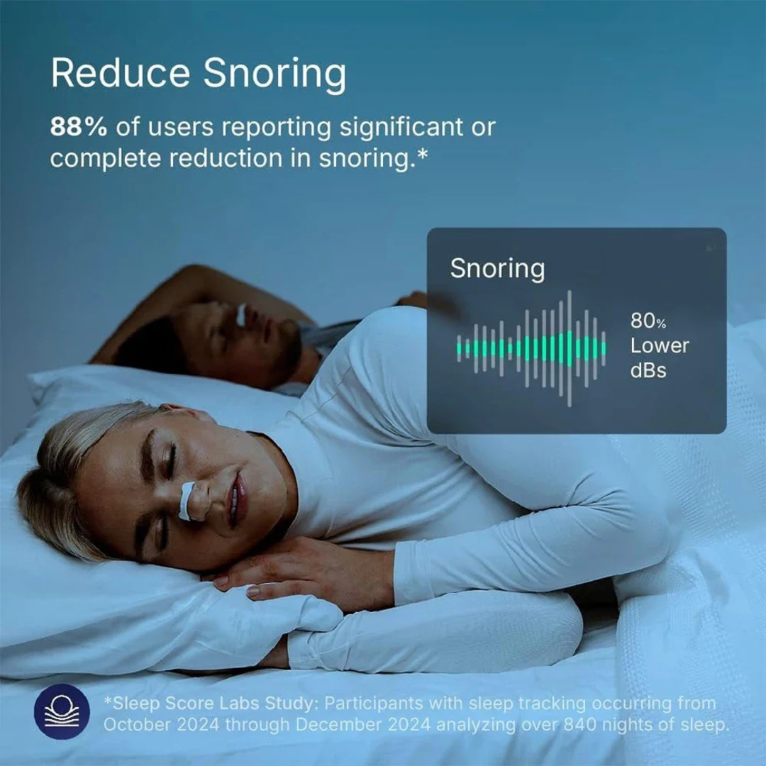 Oxora™ – Breath-Optimizing Starter Kit